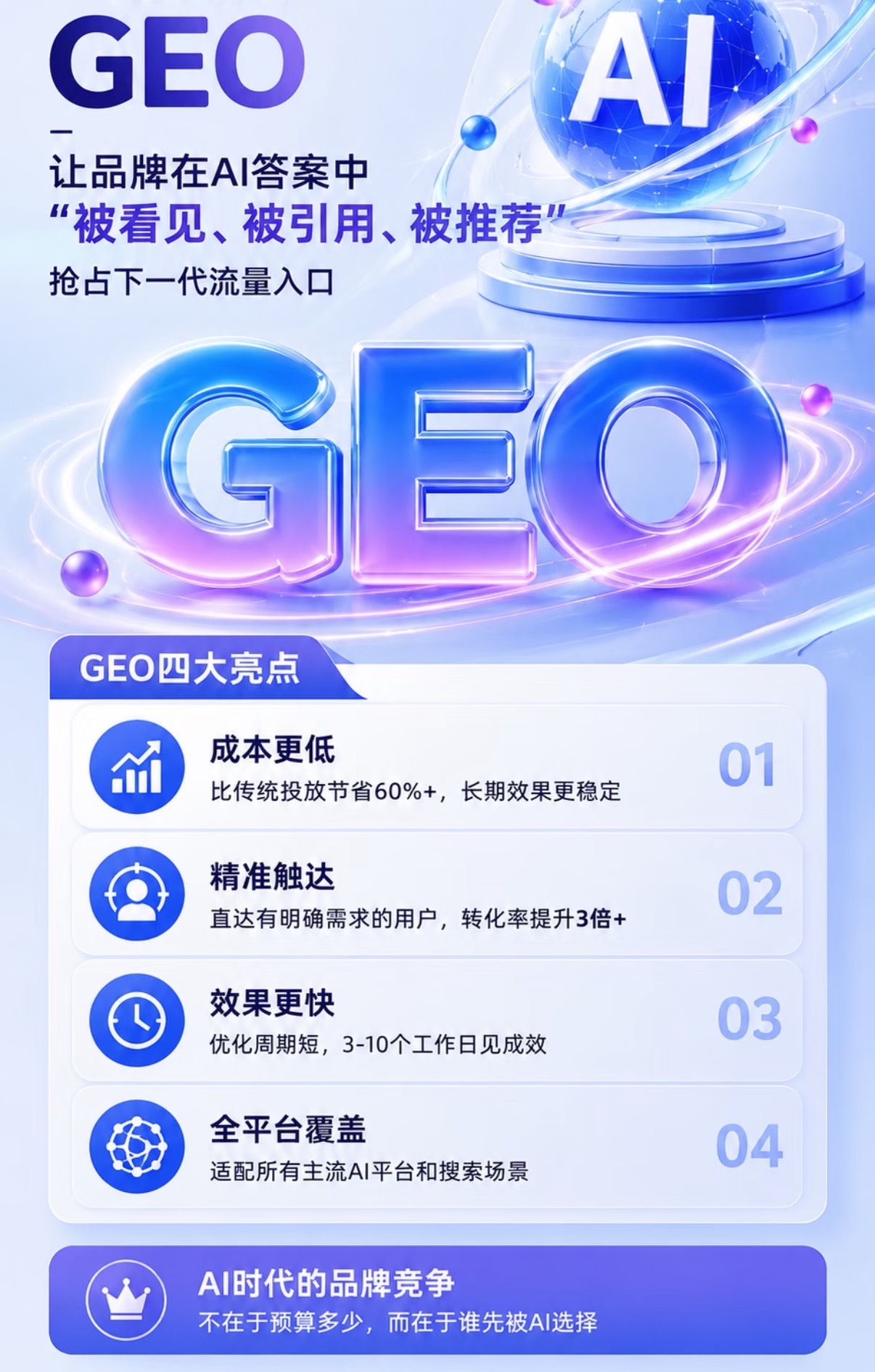 潍坊AI 
